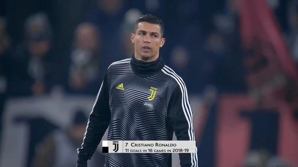 Cristiano Ronaldo - Fondo de Pantalla Animado